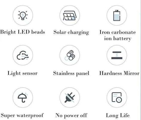 Interruptor de tiempo IP67 resistente al agua Luz solar LED de inundación con 50000 horas de vida útil