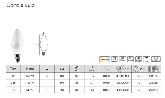Luz de interior con luz LED 6W CRI Ra 80-90 Disminuidor de alto soporte personalizable