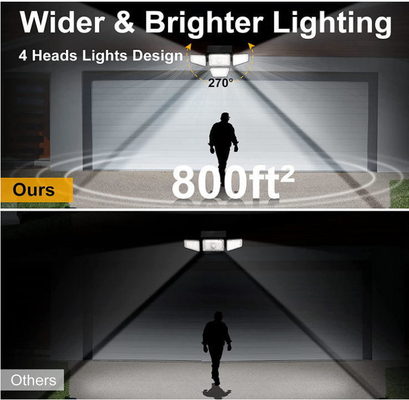 270 LED Sensor de movimiento LED a prueba de agua Luz solar de pared a prueba de agua y fácil de instalar