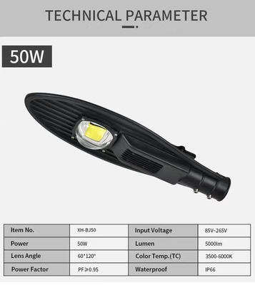AC 85-265V Voltado de entrada 20W 1800lm lámpara de emergencia de calle con sensor e impermeable