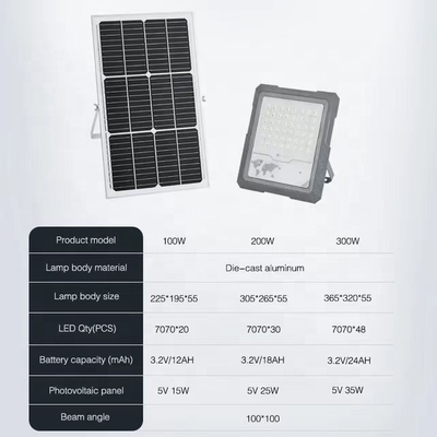 AC 165-265V Voltado de entrada Iluminación solar para jardín Conmutador de tiempo 30000 horas de vida útil