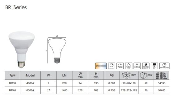 Tiempo de trabajo 15000 Horas BR30 Sensor de luz de LED apagable 110v/220v para el hogar
