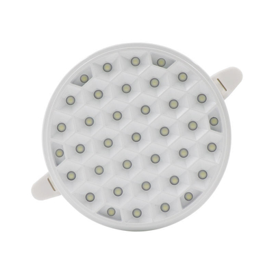 10/18/24/36W Superficie redonda delgada retroiluminada LED Panel de techo luz para la energía del hogar y la oficina