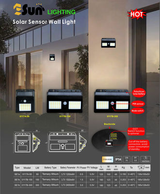 30000 horas de vida útil 400lm 0.5W / 1.5W / 3W LED sensor solar pared luz para jardín