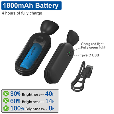 Tipo de batería de litio Flexible LED Plegable Libro de luz para protección ocular Color negro