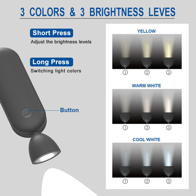 Tipo de batería de litio Flexible LED Plegable Libro de luz para protección ocular Color negro