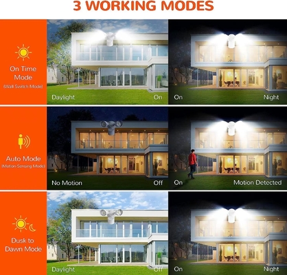 Luz de seguridad con sensor de movimiento de LED blanco de 20W IP65 para iluminación exterior