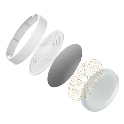 10w Receso de superficie montado en el techo sin marco Panel de luz LED para soluciones de iluminación