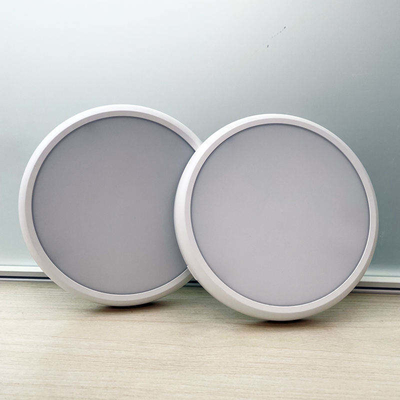Diseño ecológico de retroiluminación 15w 20w Led Surface Downlight montado en recubrimiento 2 en 1 para opciones 2-