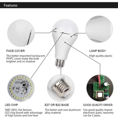 2024 9W 12W 15W 18W E27/B22 Batería de luz LED de emergencia 2 para iluminación interior