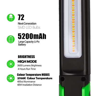 2500 lumens Luz de inspección LED magnética para el mantenimiento de automóviles y situaciones de emergencia