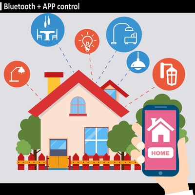CE UKCA Certificado 5W 120D Smart Wifi APP Control de voz GU10/MR16 Hotel de luz de punto LED